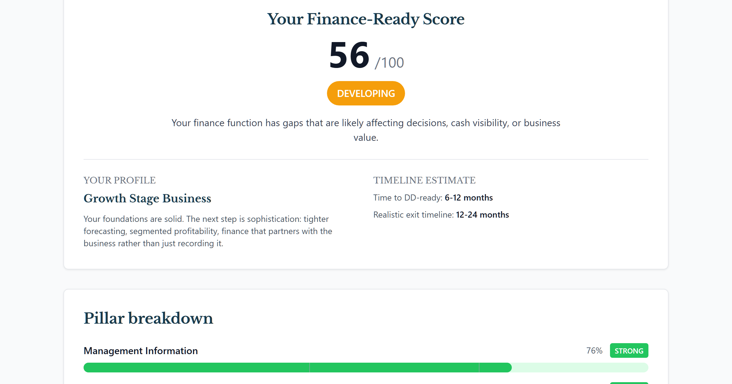 Finance-Ready diagnostic results showing score, pillar breakdown, and vulnerability flags