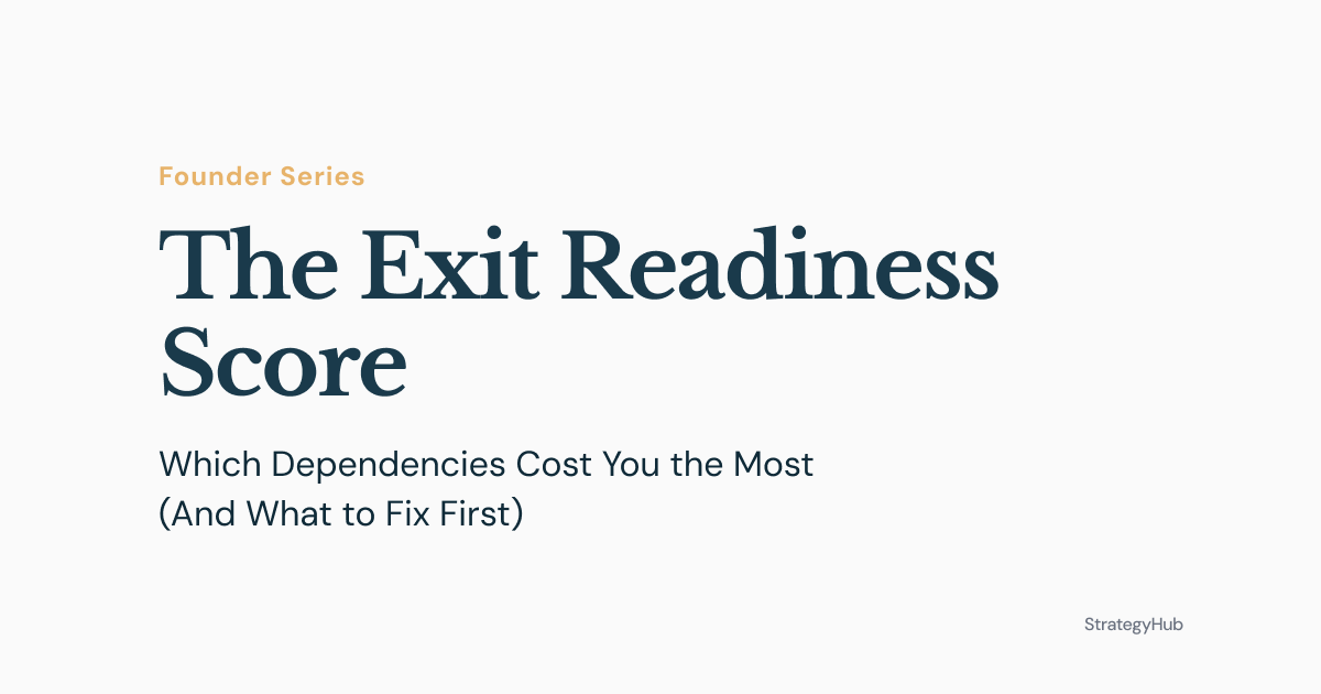 The Exit Readiness Score: Which Dependencies Cost You the Most (And What to Fix First)