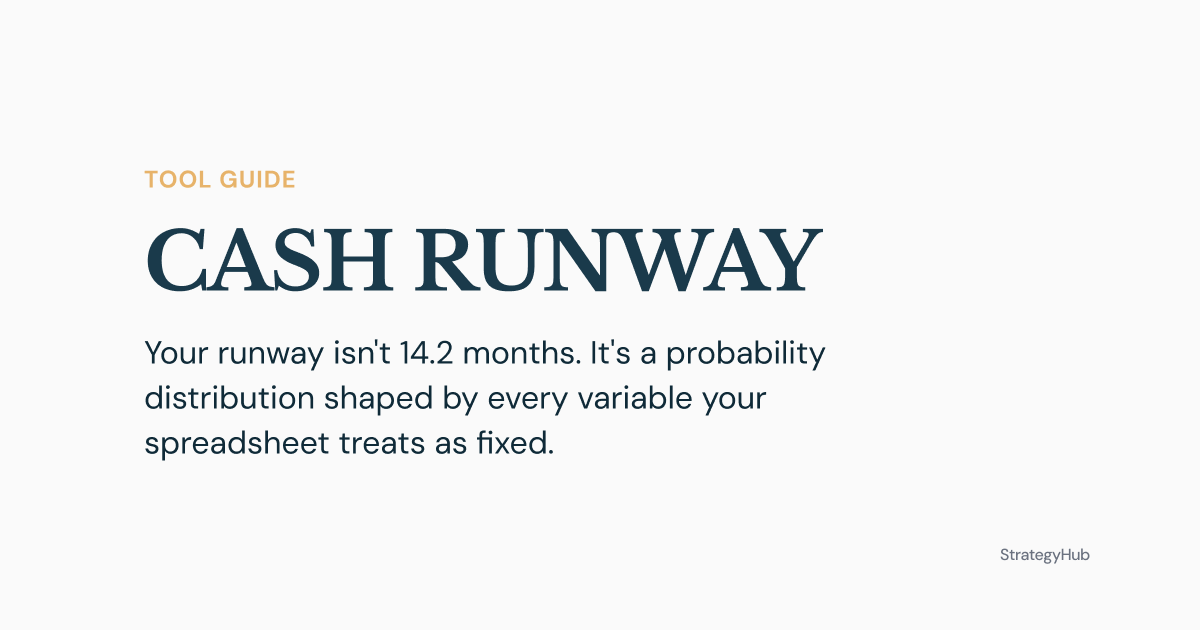 Your Runway Is a Range, Not a Number